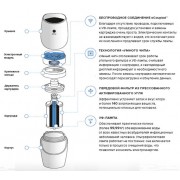 eSpring™ Система очистки воды (с подключением к дополнительному крану)