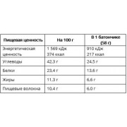 bodykey by NUTRILITE™ Батончики вкус тропических фруктов, 14 х 58 г.